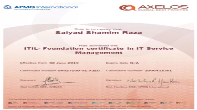 Mastering Communication Skills (Copy) testing 